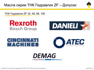 Масла серии ТНК Гидравлик ZF – Допуски
ТНК Гидравлик ZF 32, 46, 68, 100
Служба технической поддержки ООО «РН-Смазочные материалы» 28.07.2014
 