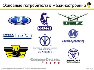 Основные потребители в машиностроении
Служба технической поддержки ООО «РН-Смазочные материалы» 28.07.2014
 