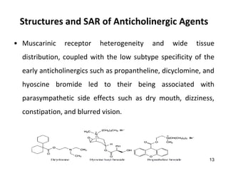 13
Structures and SAR of Anticholinergic Agents
• Muscarinic receptor heterogeneity and wide tissue
distribution, coupled with the low subtype specificity of the
early anticholinergics such as propantheline, dicyclomine, and
hyoscine bromide led to their being associated with
parasympathetic side effects such as dry mouth, dizziness,
constipation, and blurred vision.
 
