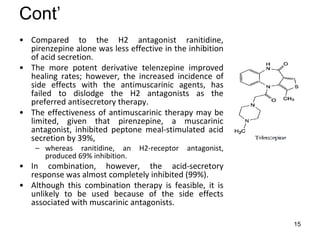 15
Cont’
• Compared to the H2 antagonist ranitidine,
pirenzepine alone was less effective in the inhibition
of acid secretion.
• The more potent derivative telenzepine improved
healing rates; however, the increased incidence of
side effects with the antimuscarinic agents, has
failed to dislodge the H2 antagonists as the
preferred antisecretory therapy.
• The effectiveness of antimuscarinic therapy may be
limited, given that pirenzepine, a muscarinic
antagonist, inhibited peptone meal-stimulated acid
secretion by 39%,
– whereas ranitidine, an H2-receptor antagonist,
produced 69% inhibition.
• In combination, however, the acid-secretory
response was almost completely inhibited (99%).
• Although this combination therapy is feasible, it is
unlikely to be used because of the side effects
associated with muscarinic antagonists.
 