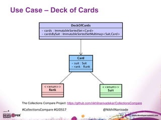 #CollectionsCompare #GIDS17 @NikhilNanivade
Use Case – Deck of Cards
The Collections Compare Project: https://github.com/nikhilnanivadekar/CollectionsCompare
 