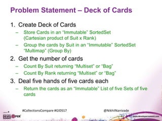 #CollectionsCompare #GIDS17 @NikhilNanivade
Problem Statement – Deck of Cards
1. Create Deck of Cards
– Store Cards in an “Immutable” SortedSet
(Cartesian product of Suit x Rank)
– Group the cards by Suit in an “Immutable” SortedSet
“Multimap” (Group By)
2. Get the number of cards
– Count By Suit returning “Multiset” or “Bag”
– Count By Rank returning “Multiset” or “Bag”
3. Deal five hands of five cards each
– Return the cards as an “Immutable” List of five Sets of five
cards
 
