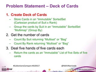 #CollectionsCompare #GIDS17 @NikhilNanivade
Problem Statement – Deck of Cards
1. Create Deck of Cards
– Store Cards in an “Immutable” SortedSet
(Cartesian product of Suit x Rank)
– Group the cards by Suit in an “Immutable” SortedSet
“Multimap” (Group By)
2. Get the number of cards
– Count By Suit returning “Multiset” or “Bag”
– Count By Rank returning “Multiset” or “Bag”
3. Deal five hands of five cards each
– Return the cards as an “Immutable” List of five Sets of five
cards
 
