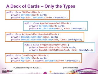 #CollectionsCompare #GIDS17 @NikhilNanivade
A Deck of Cards – Only the Types
public class JDK8DeckOfCards {
private SortedSet<Card> cards;
private Map<Suit, SortedSet<Card>> cardsBySuit;
public class ApacheCommonsDeckOfCards {
private SortedSet<Card> cards;
private MultiValuedMap<Suit, Card> cardsBySuit;
public class EclipseCollectionsDeckOfCards {
private ImmutableSortedSet<Card> cards;
private ImmutableSortedSetMultimap<Suit, Card> cardsBySuit;
public class GoogleGuavaDeckOfCards {
private ImmutableSortedSet<Card> cards;
private ImmutableSetMultimap<Suit, Card> cardsBySuit;
public class JavaSlangDeckOfCards {
private SortedSet<Card> cards;
private Map<Suit, ? extends SortedSet<Card>> cardsBySuit;
 
