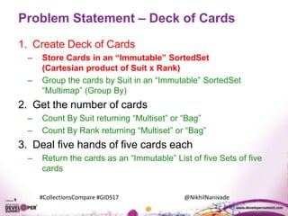 #CollectionsCompare #GIDS17 @NikhilNanivade
Problem Statement – Deck of Cards
1. Create Deck of Cards
– Store Cards in an “Immutable” SortedSet
(Cartesian product of Suit x Rank)
– Group the cards by Suit in an “Immutable” SortedSet
“Multimap” (Group By)
2. Get the number of cards
– Count By Suit returning “Multiset” or “Bag”
– Count By Rank returning “Multiset” or “Bag”
3. Deal five hands of five cards each
– Return the cards as an “Immutable” List of five Sets of five
cards
 