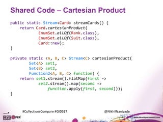 #CollectionsCompare #GIDS17 @NikhilNanivade
Shared Code – Cartesian Product
public static Stream<Card> streamCards() {
return Card.cartesianProduct(
EnumSet.allOf(Rank.class),
EnumSet.allOf(Suit.class),
Card::new);
}
private static <A, B, C> Stream<C> cartesianProduct(
Set<A> set1,
Set<B> set2,
Function2<A, B, C> function) {
return set1.stream().flatMap(first ->
set2.stream().map(second ->
function.apply(first, second)));
}
 
