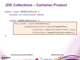 #CollectionsCompare #GIDS17 @NikhilNanivade
JDK Collections – Cartesian Product
public class JDK8DeckOfCards {
private SortedSet<Card> cards;
public JDK8DeckOfCards() {
this.cards = Card.streamCards()
.collect(Collectors.collectingAndThen(
Collectors.toCollection(TreeSet::new),
Collections::unmodifiableSortedSet));
}
 