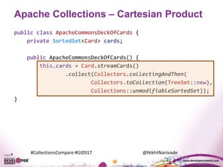 #CollectionsCompare #GIDS17 @NikhilNanivade
Apache Collections – Cartesian Product
public class ApacheCommonsDeckOfCards {
private SortedSet<Card> cards;
public ApacheCommonsDeckOfCards() {
this.cards = Card.streamCards()
.collect(Collectors.collectingAndThen(
Collectors.toCollection(TreeSet::new),
Collections::unmodifiableSortedSet));
}
 