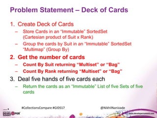 #CollectionsCompare #GIDS17 @NikhilNanivade
Problem Statement – Deck of Cards
1. Create Deck of Cards
– Store Cards in an “Immutable” SortedSet
(Cartesian product of Suit x Rank)
– Group the cards by Suit in an “Immutable” SortedSet
“Multimap” (Group By)
2. Get the number of cards
– Count By Suit returning “Multiset” or “Bag”
– Count By Rank returning “Multiset” or “Bag”
3. Deal five hands of five cards each
– Return the cards as an “Immutable” List of five Sets of five
cards
 