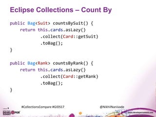 #CollectionsCompare #GIDS17 @NikhilNanivade
Eclipse Collections – Count By
public Bag<Suit> countsBySuit() {
return this.cards.asLazy()
.collect(Card::getSuit)
.toBag();
}
public Bag<Rank> countsByRank() {
return this.cards.asLazy()
.collect(Card::getRank)
.toBag();
}
 