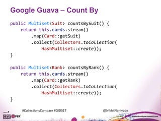 #CollectionsCompare #GIDS17 @NikhilNanivade
Google Guava – Count By
public Multiset<Suit> countsBySuit() {
return this.cards.stream()
.map(Card::getSuit)
.collect(Collectors.toCollection(
HashMultiset::create));
}
public Multiset<Rank> countsByRank() {
return this.cards.stream()
.map(Card::getRank)
.collect(Collectors.toCollection(
HashMultiset::create));
}
 