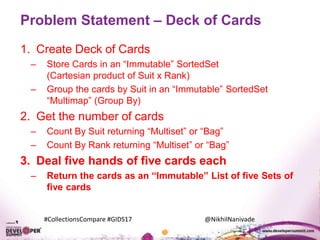 #CollectionsCompare #GIDS17 @NikhilNanivade
Problem Statement – Deck of Cards
1. Create Deck of Cards
– Store Cards in an “Immutable” SortedSet
(Cartesian product of Suit x Rank)
– Group the cards by Suit in an “Immutable” SortedSet
“Multimap” (Group By)
2. Get the number of cards
– Count By Suit returning “Multiset” or “Bag”
– Count By Rank returning “Multiset” or “Bag”
3. Deal five hands of five cards each
– Return the cards as an “Immutable” List of five Sets of
five cards
 