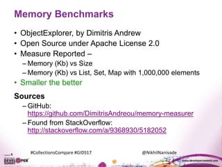 #CollectionsCompare #GIDS17 @NikhilNanivade
Memory Benchmarks
• ObjectExplorer, by Dimitris Andrew
• Open Source under Apache License 2.0
• Measure Reported –
– Memory (Kb) vs Size
– Memory (Kb) vs List, Set, Map with 1,000,000 elements
• Smaller the better
Sources
– GitHub:
https://github.com/DimitrisAndreou/memory-measurer
– Found from StackOverflow:
http://stackoverflow.com/a/9368930/5182052
 