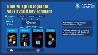 GIDS 2019: Developing Apps with Containers, Functions and Cloud Services
