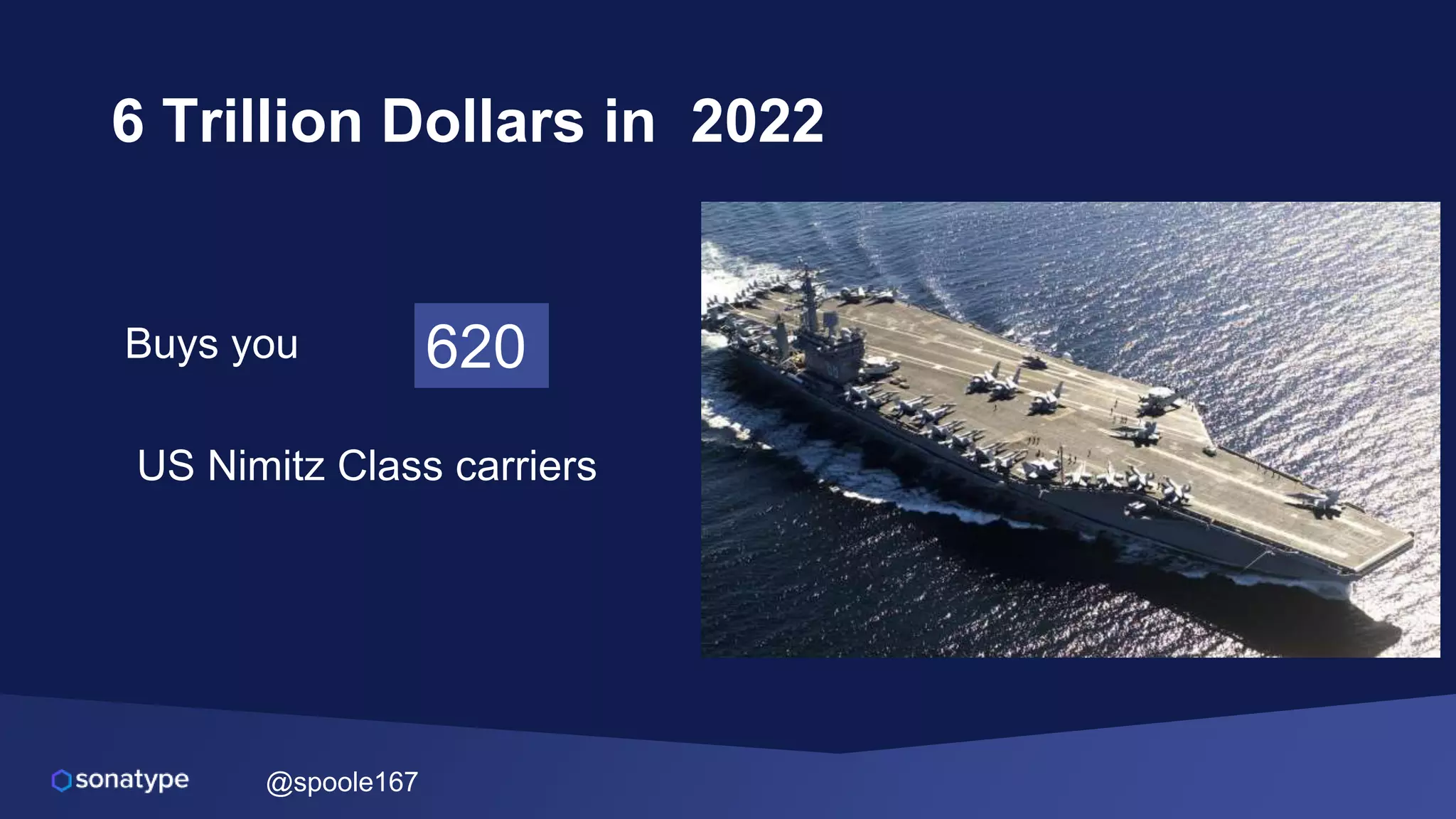 @spoole167
Buys you
US Nimitz Class carriers
6 Trillion Dollars in 2022
50
620
 