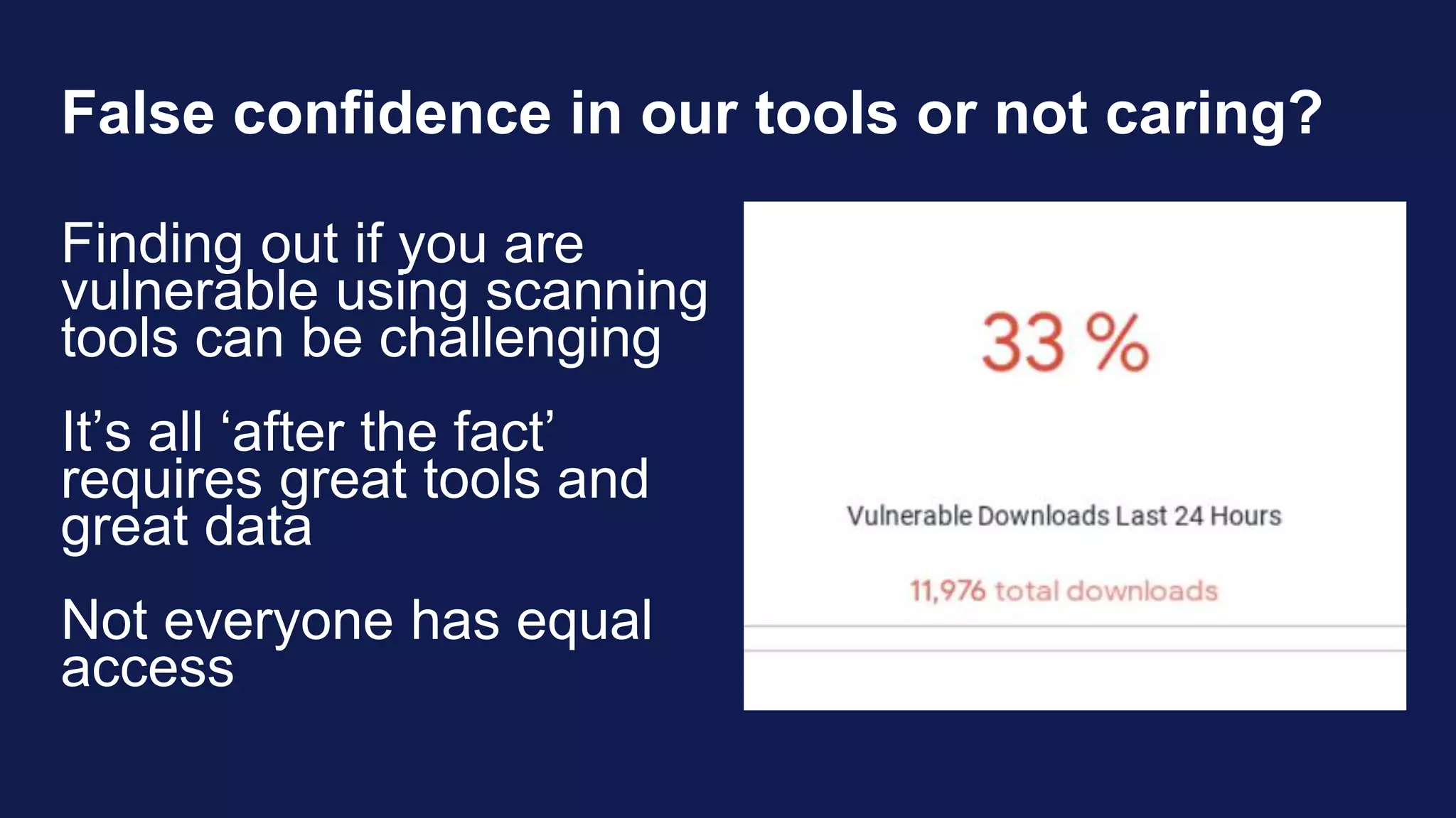 False confidence in our tools or not caring?
Finding out if you are
vulnerable using scanning
tools can be challenging
It’s all ‘after the fact’
requires great tools and
great data
Not everyone has equal
access
 