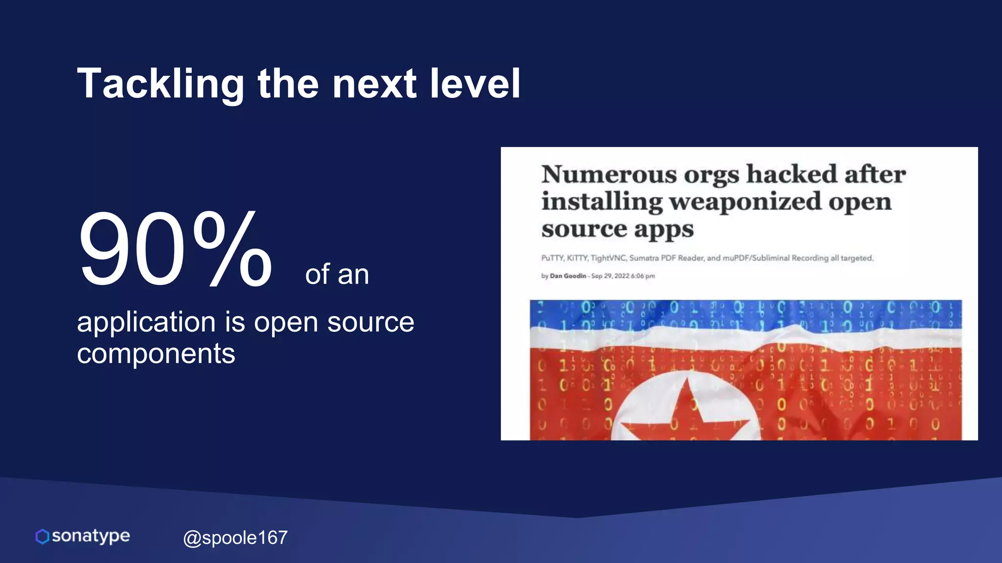 @spoole167
Tackling the next level
90% of an
application is open source
components
 