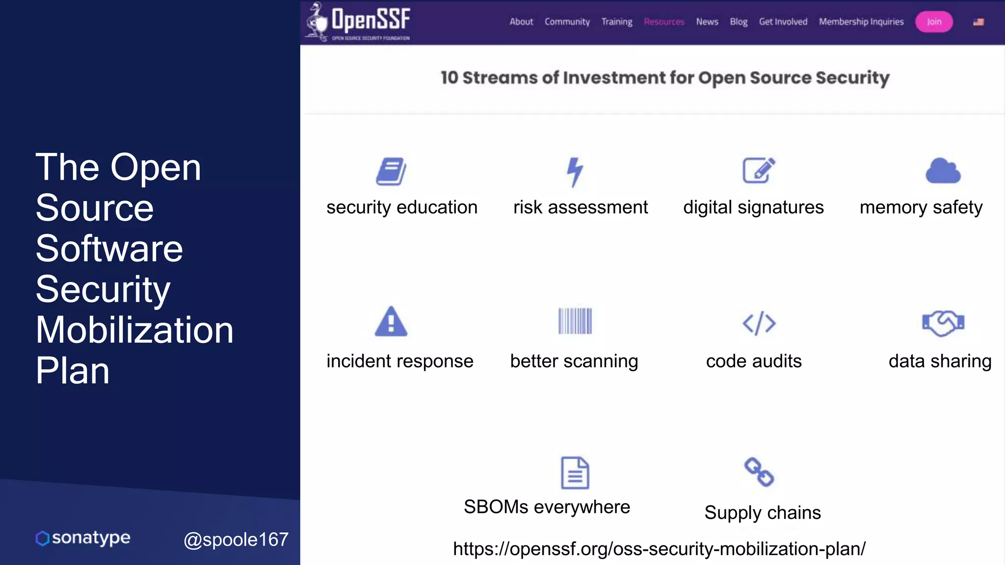@spoole167
The Open
Source
Software
Security
Mobilization
Plan
https://openssf.org/oss-security-mobilization-plan/
security education risk assessment digital signatures memory safety
incident response better scanning code audits data sharing
SBOMs everywhere Supply chains
 