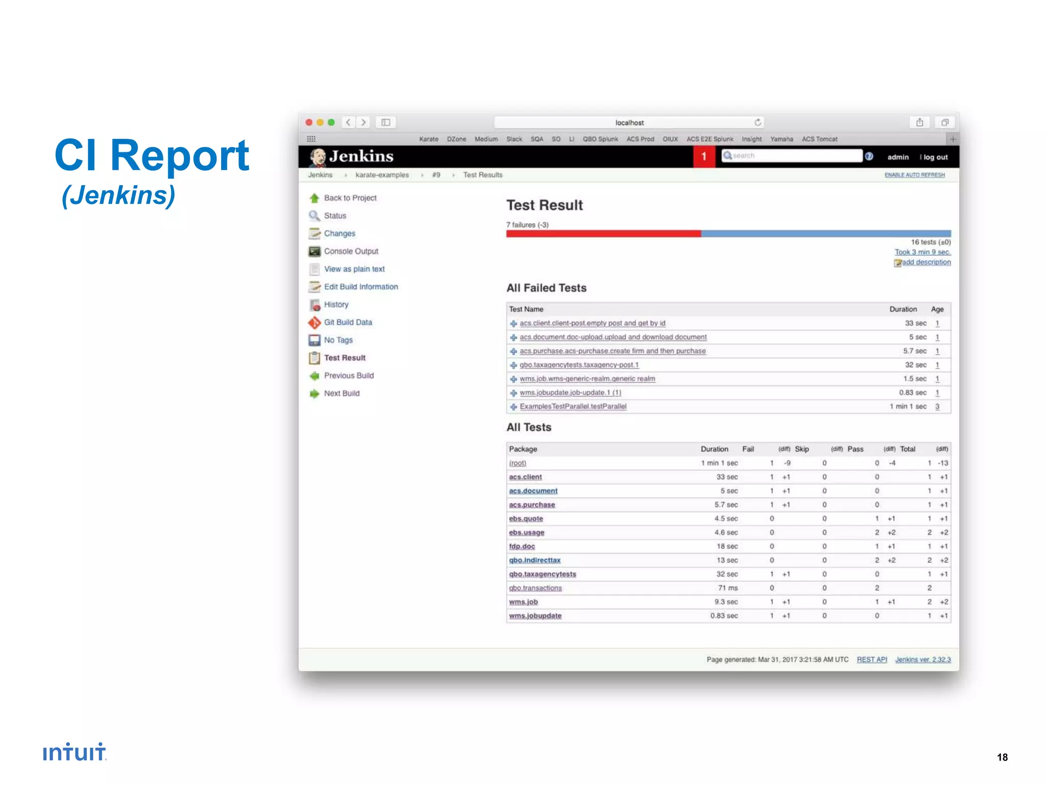 18
CI Report
(Jenkins)
 