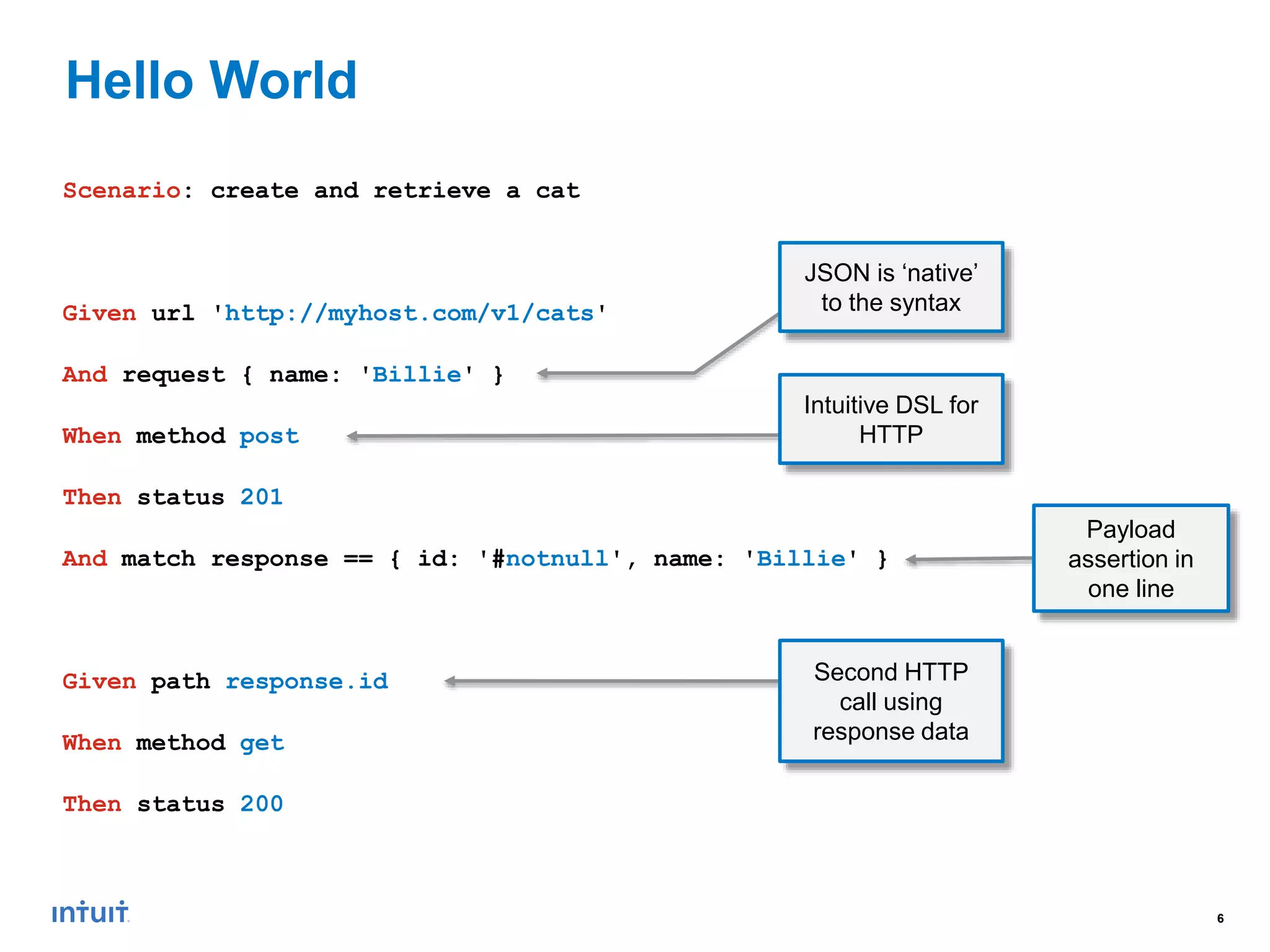 6
Scenario: create and retrieve a cat
Given url 'http://myhost.com/v1/cats'
And request { name: 'Billie' }
When method post
Then status 201
And match response == { id: '#notnull', name: 'Billie' }
Given path response.id
When method get
Then status 200
Hello World
Intuitive DSL for
HTTP
Payload
assertion in
one line
Second HTTP
call using
response data
JSON is ‘native’
to the syntax
 