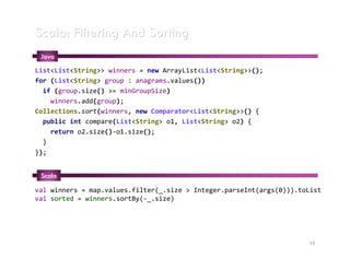 Scala: Filtering And Sorting
 Java
List<List<String>> winners = new ArrayList<List<String>>();
for (List<String> group : anagrams.values())
  if (group.size() >= minGroupSize)
    winners.add(group);
Collections.sort(winners, new Comparator<List<String>>() {
  public int compare(List<String> o1, List<String> o2) {
    return o2.size()-o1.size();
  }
});


 Scala

val winners = map.values.filter(_.size > Integer.parseInt(args(0))).toList
val sorted = winners.sortBy(-_.size)




                                                                      19
 