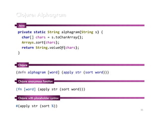 Clojure: Alphagram
 Java

private static String alphagram(String s) {
  char[] chars = s.toCharArray();
  Arrays.sort(chars);
  return String.valueOf(chars);
}


 Clojure

(defn alphagram [word] (apply str (sort word)))

 Clojure anonymous function

(fn [word] (apply str (sort word)))

 Clojure with placeholder syntax

#(apply str (sort %))
                                                  35
 