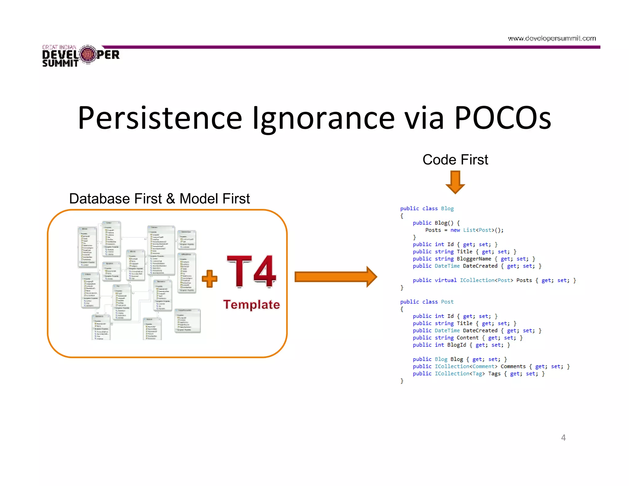 Persistence Ignorance via POCOs
                               Code First

Database First & Model First




                                            4
 