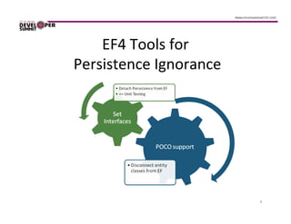 EF4 Tools for
Persistence Ignorance




                        3
 