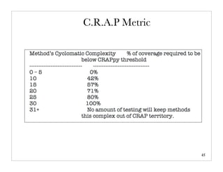 C.R.A.P Metric




                 45
 