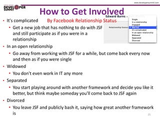 How to Get Involved
• It's complicated      By Facebook Relationship Status
     • Get a new job that has nothing to do with JSF
       and still participate as if you were in a
       relationship
•   In an open relationship
     • Go away from working with JSF for a while, but come back every now
       and then as if you were single
•   Widowed
     • You don't even work in IT any more
•   Separated
     • You start playing around with another framework and decide you like it
       better, but think maybe someday you'll come back to JSF again
•   Divorced
     • You leave JSF and publicly bash it, saying how great another framework
       is                                                                 25
 