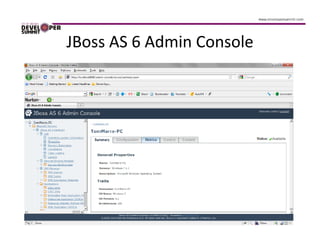 JBoss AS 6 Admin Console
 