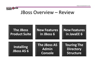 JBoss Overview – Review
 