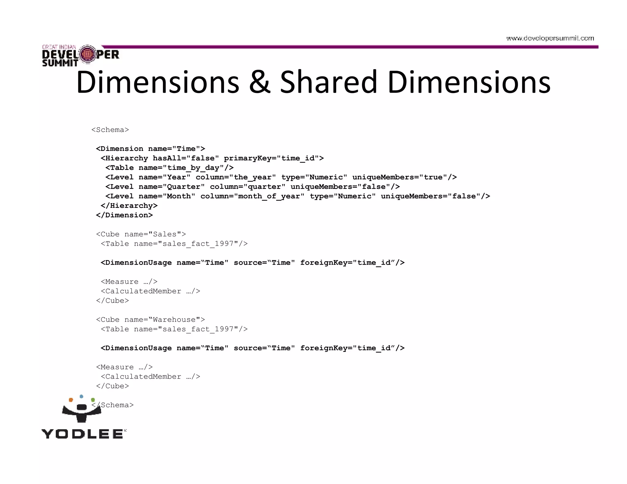 Dimensions & Shared Dimensions
 <Schema>

 <Dimension name="Time">
  <Hierarchy hasAll="false" primaryKey="time_id">
   <Table name="time_by_day"/>
   <Level name="Year" column="the_year" type="Numeric" uniqueMembers="true"/>
   <Level name="Quarter" column="quarter" uniqueMembers="false"/>
   <Level name="Month" column="month_of_year" type="Numeric" uniqueMembers="false"/>
  </Hierarchy>
 </Dimension>

  <Cube name="Sales">
   <Table name="sales_fact_1997"/>

  <DimensionUsage name=“Time" source=“Time" foreignKey="time_id”/>

   <Measure …/>
   <CalculatedMember …/>
  </Cube>

  <Cube name=“Warehouse">
   <Table name="sales_fact_1997"/>

  <DimensionUsage name=“Time" source=“Time" foreignKey="time_id”/>

  <Measure …/>
   <CalculatedMember …/>
  </Cube>

 </Schema>
 