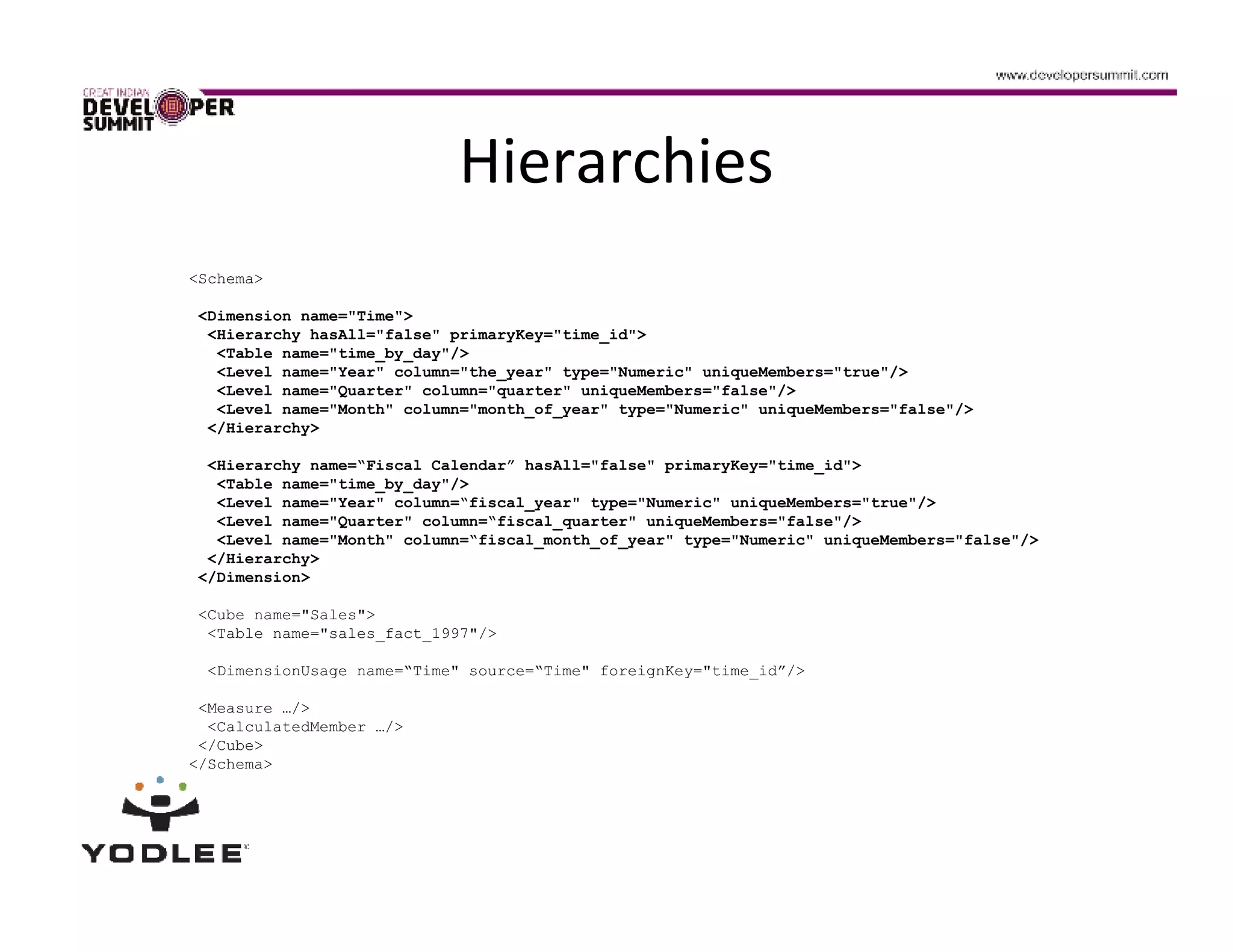 Hierarchies
<Schema>

<Dimension name="Time">
 <Hierarchy hasAll="false" primaryKey="time_id">
  <Table name="time_by_day"/>
  <Level name="Year" column="the_year" type="Numeric" uniqueMembers="true"/>
  <Level name="Quarter" column="quarter" uniqueMembers="false"/>
  <Level name="Month" column="month_of_year" type="Numeric" uniqueMembers="false"/>
 </Hierarchy>

 <Hierarchy name=“Fiscal Calendar” hasAll="false" primaryKey="time_id">
  <Table name="time_by_day"/>
  <Level name="Year" column=“fiscal_year" type="Numeric" uniqueMembers="true"/>
  <Level name="Quarter" column=“fiscal_quarter" uniqueMembers="false"/>
  <Level name="Month" column=“fiscal_month_of_year" type="Numeric" uniqueMembers="false"/>
 </Hierarchy>
</Dimension>

 <Cube name="Sales">
  <Table name="sales_fact_1997"/>

  <DimensionUsage name=“Time" source=“Time" foreignKey="time_id”/>

 <Measure …/>
  <CalculatedMember …/>
 </Cube>
</Schema>
 