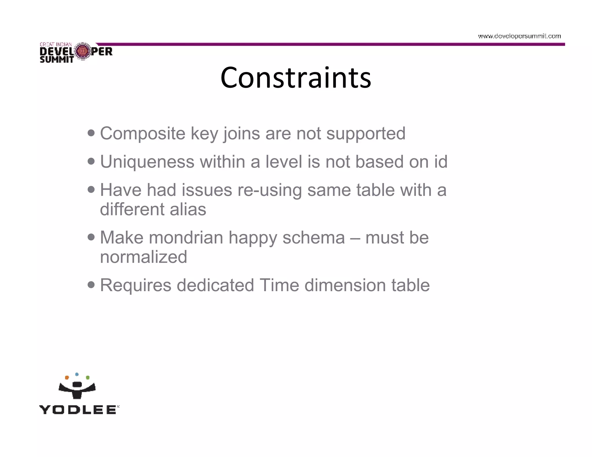 Constraints
Composite key joins are not supported
Uniqueness within a level is not based on id
Have had issues re-using same table with a
different alias
Make mondrian happy schema – must be
normalized
Requires dedicated Time dimension table
 