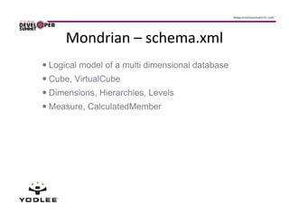 Mondrian – schema.xml
Logical model of a multi dimensional database
Cube, VirtualCube
Dimensions, Hierarchies, Levels
Measure, CalculatedMember
 