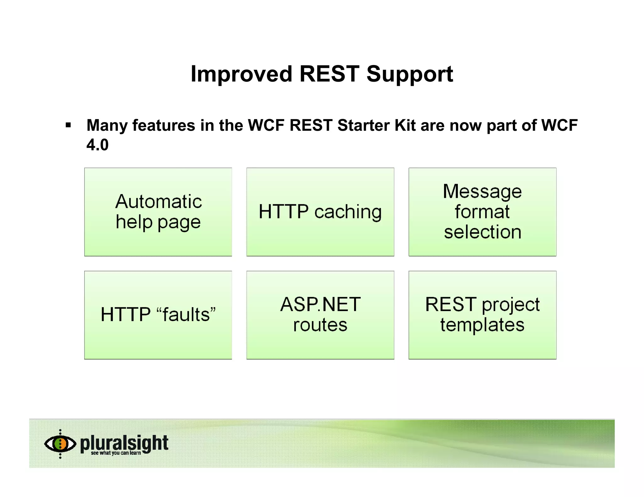 Improved REST Support

Many features in the WCF REST Starter Kit are now part of WCF
4.0
 