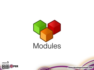 35
Modules
 