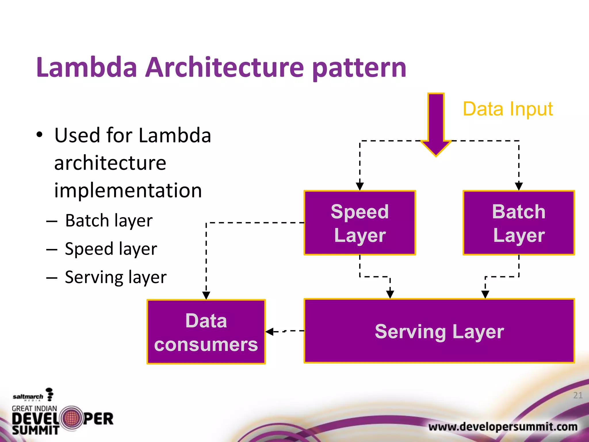 Lambda Architecture pattern • Used for Lambda architecture implementation – Batch layer – Speed layer – Serving layer 21 Batch Layer Speed Layer Serving Layer Data Input Data consumers 