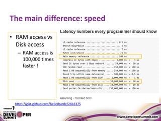The main difference: speed
• RAM access vs
Disk access
– RAM access is
100,000 times
faster !
20
https://gist.github.com/hellerbarde/2843375
 