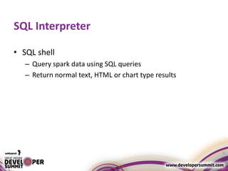 SQL Interpreter
• SQL shell
– Query spark data using SQL queries
– Return normal text, HTML or chart type results
31
 