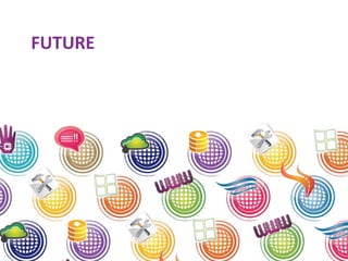 FUTURE
 