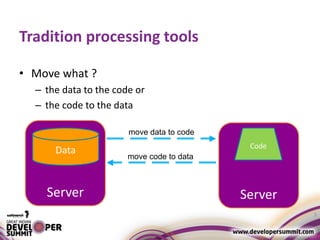 Server
Tradition processing tools
• Move what ?
– the data to the code or
– the code to the data
5
Data
Server
move data to code
move code to data
Code
 