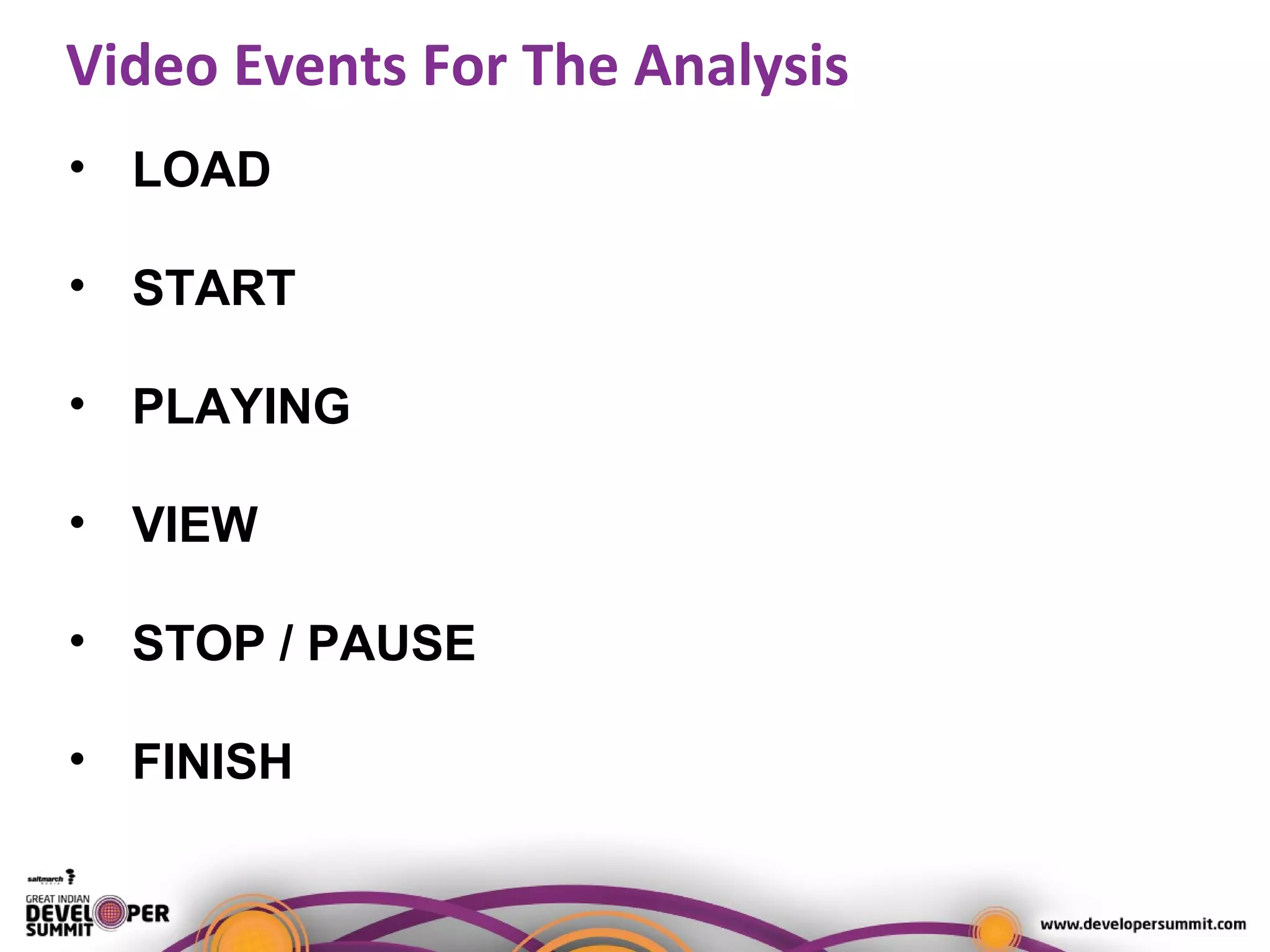 Video Events For The Analysis
• LOAD
• START
• PLAYING
• VIEW
• STOP / PAUSE
• FINISH
 