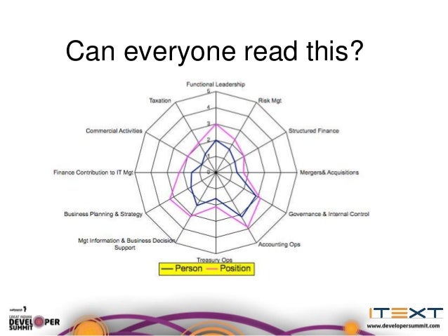 iso standard xmp dead. Long PDF! is PDF live