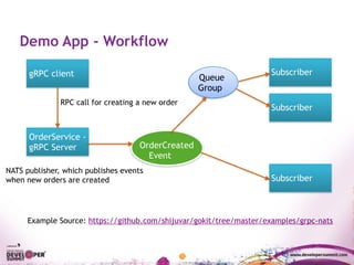 Demo App - Workflow
OrderService -
gRPC Server
gRPC client
Subscriber
OrderCreated
Event
Subscriber
Subscriber
Queue
Group
NATS publisher, which publishes events
when new orders are created
RPC call for creating a new order
Example Source: https://github.com/shijuvar/gokit/tree/master/examples/grpc-nats
 
