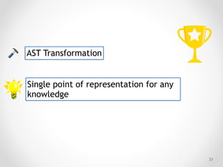 !23
AST Transformation
Single point of representation for any
knowledge
 