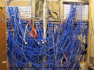 !25
http://upload.wikimedia.org/wikipedia/commons/8/82/Cable_closet_bh.jpg
 