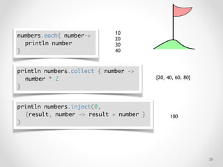 !28
numbers.each{ number->
println number
}
println numbers.collect { number ->
number * 2
}
println numbers.inject(0,
{result, number -> result + number }
)
10
20
30
40
[20, 40, 60, 80]
100
 