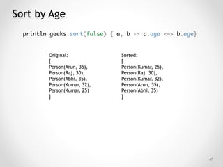 Sort by Age
!47
println geeks.sort(false) { a, b -> a.age <=> b.age}
Original:
[
Person(Arun, 35),
Person(Raj, 30),
Person(Abhi, 35),
Person(Kumar, 32),
Person(Kumar, 25)
]
Sorted:
[
Person(Kumar, 25),
Person(Raj, 30),
Person(Kumar, 32),
Person(Arun, 35),
Person(Abhi, 35)
]
 